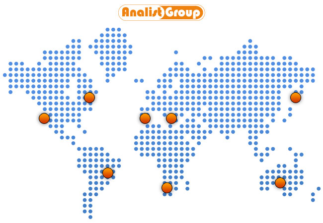 Analist Group international